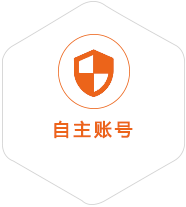 叶县到爱沙尼亚国际快递